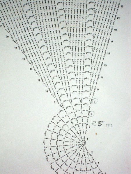 diagramme-tenue-cerisier-japonais--1-.jpg