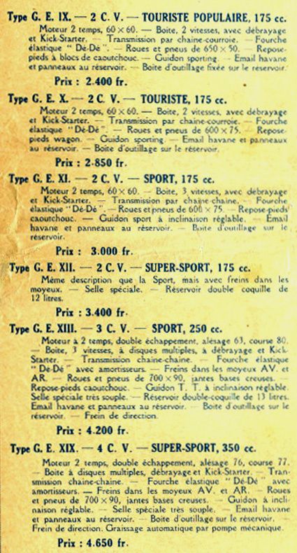 Dé Dé liste 1-005