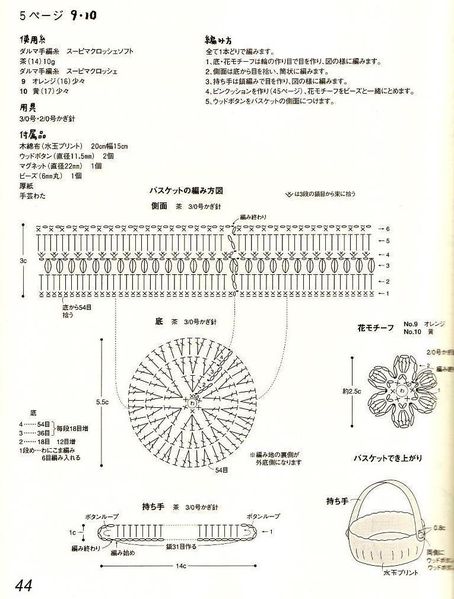 free_pattern_basket_crochet_modèle_gratuit