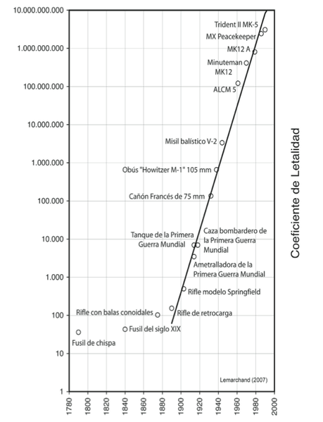 Capture-d-ecran-2011-10-15-a-17.54.15.png