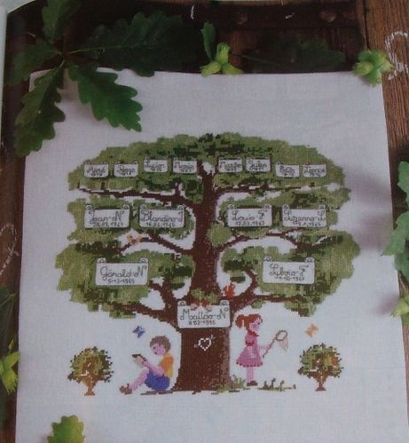 arbre