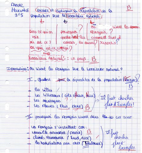 Fiches de révision - français et maths