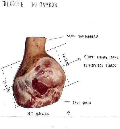 1984-Olida-Epinay-d-coupe-du-jambon-coupe-longue-ou-courte.jpg