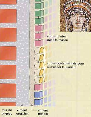 techn-mosaique-Hachettte-5eme.jpg