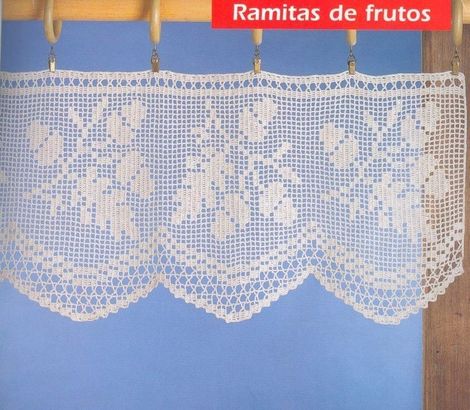 Rideaux et leurs grilles gratuites , au crochet ! le blog de anne Idées rideaux Crochet