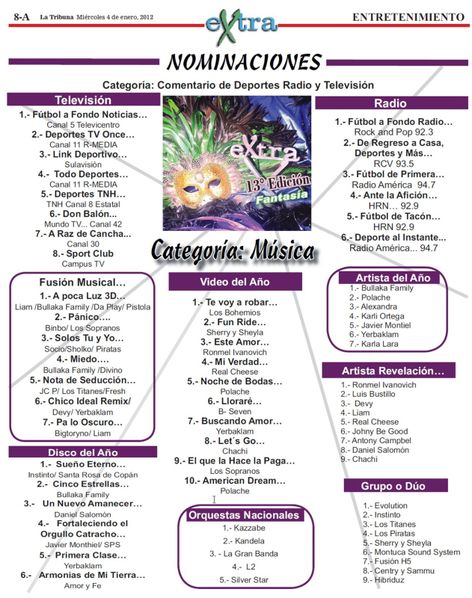 Premios-Extra-2012-Conexion-HN--4-.jpg