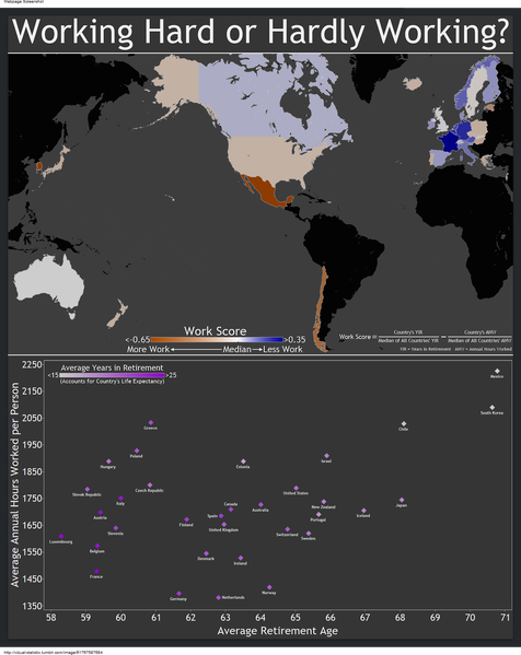 Vizual-Statistix--Photo.png