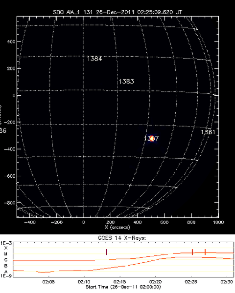 gev_20111226_0213.png
