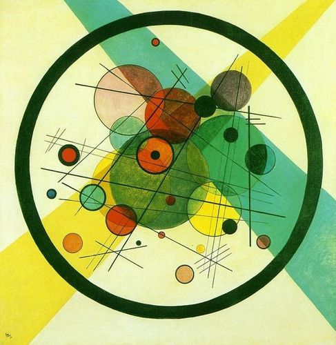 kandinsky-cercles-dans-cercle-1923