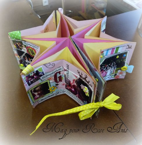 mini-album-carrousel-deploye.jpg