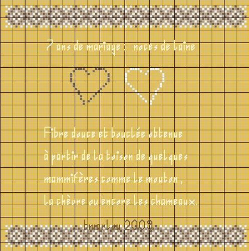 7 ans noces de laine