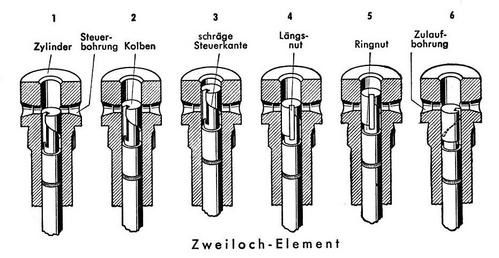 principe-piston.JPG