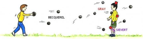 radioactivity-dessin.jpg