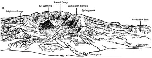 Tweed-volcano-C----geocaching.jpg
