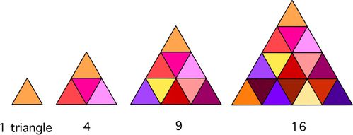 nombre triangles sol