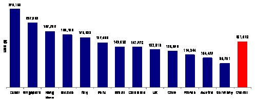 personal-net-income.gif