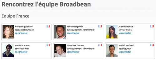 Rencontrez-l_equipe-Broadbean---broadbean.com-FR.jpg