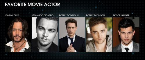 acteur favori