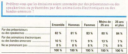 Sondage-1985bis.jpg
