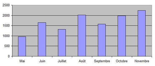 ScreenShot001-copie-2.jpg