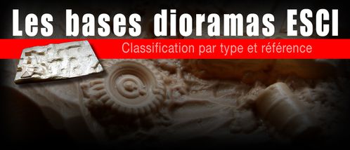 classification-type-diorama-esci