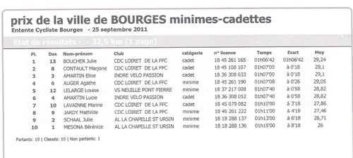 CLT-BOURGES-MIN-CAD--2.jpg