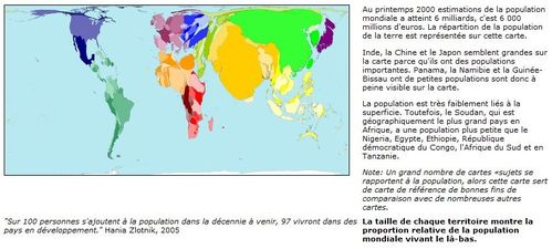 POPULATION MONDIALE