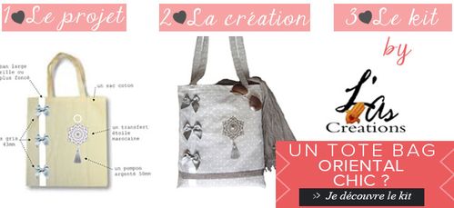 slider-las-creation.jpg