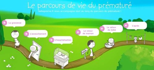 visuel parcours prematurite