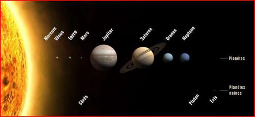 les-planetes.JPG