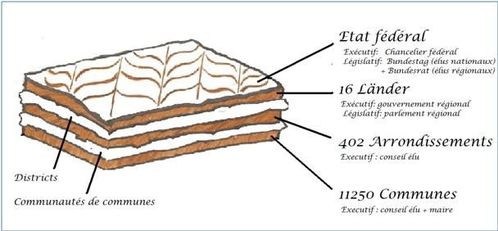 millefeuille-allemand.jpg