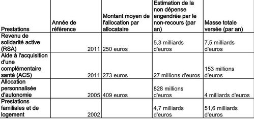 tableau-RSA-copie-1.jpg
