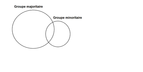 deux--sous-ensembles-copie-1.png