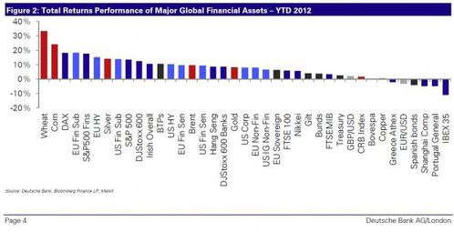 YTD-20Returns-202012_0.jpg