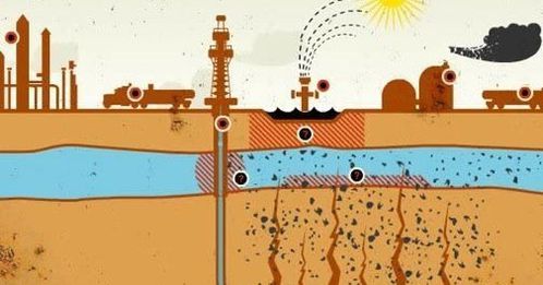 FRACKING_PETITION.jpg