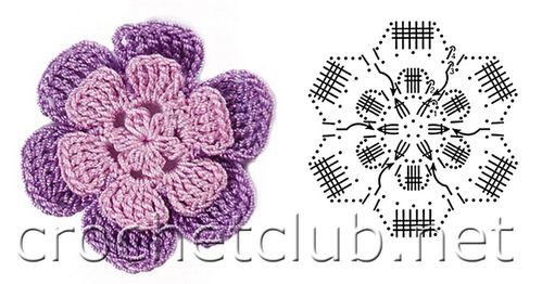 fleur rose et violette en relief