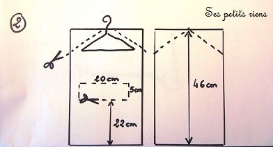 tuto pochette à cintre pinces à linge 2