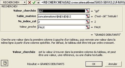 fonction