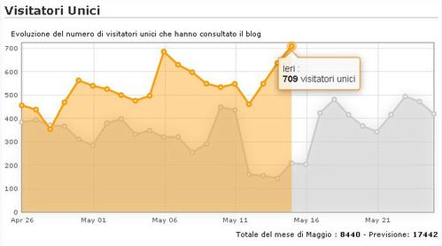 Immagineblog-copia-1.jpg