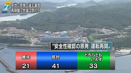 people-divided-sendai.jpg