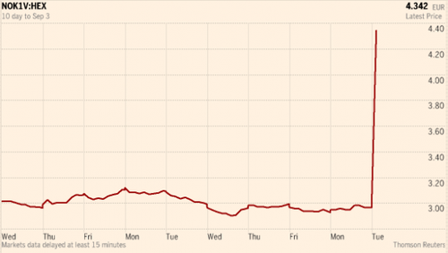 Nokia_price-590x333.png