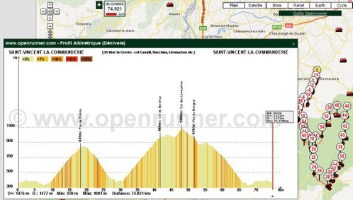 Drôme - Vercors (cols Cavalli, Bacchus, Pas Frécou, Limou