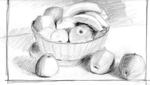 croquis corbeille de fruits