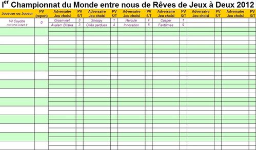 Rencontres ecolo