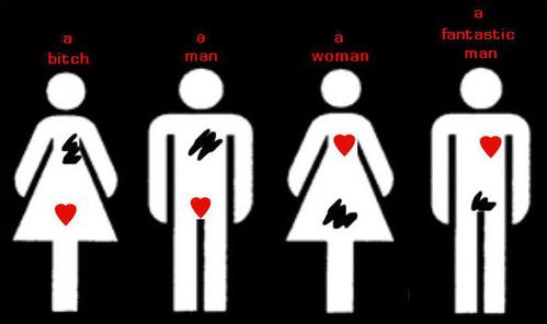 homme femme