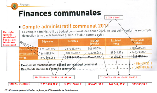 ComptesCorriges