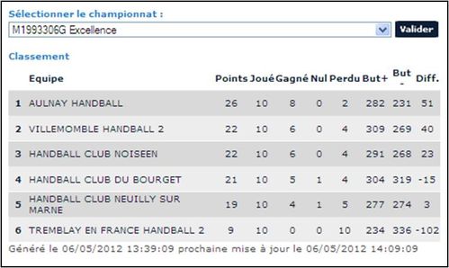RECAP16M2-1