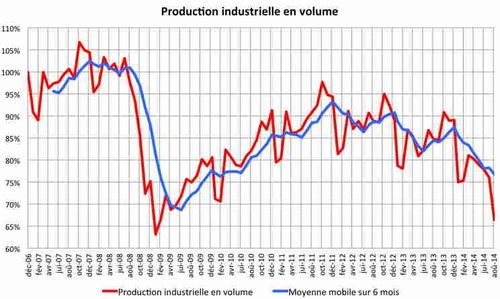ukraine-production-industrielle.jpg