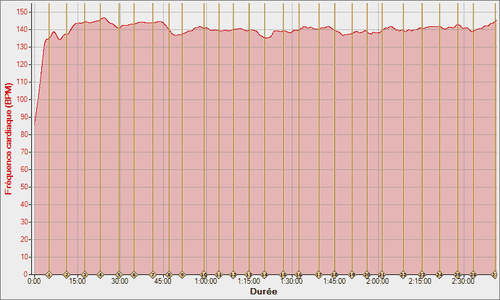 St-Urbain006.png