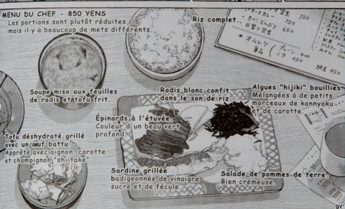 Repas-bio.jpg